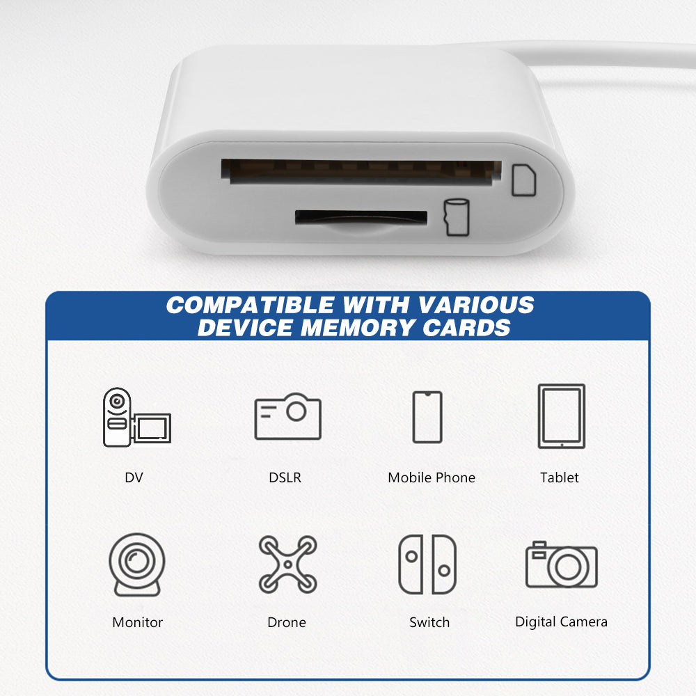 USB-C To SD Card TF Memory Reader Adapter - Eastlakes Electronics